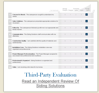 Third Party Evaluation